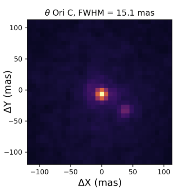 Image of the close binary Theta Orionic C, in a Hydrogen-Alpha narrowband filter (650-660 nm).