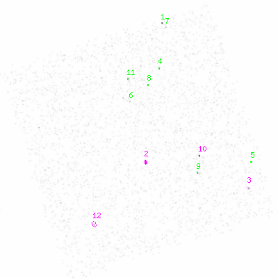 ccd2 smooth0 image