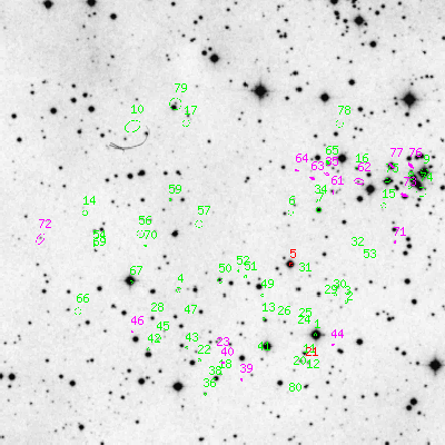 Skyview survey image