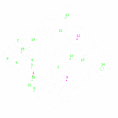 ccd3 fullimage image