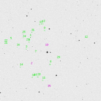 Skyview survey image