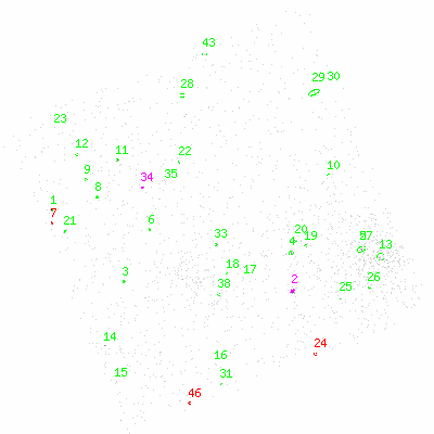 ccd3 fullimage image