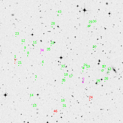 Skyview survey image