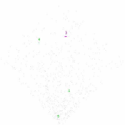 ccd3 fullimagecl image