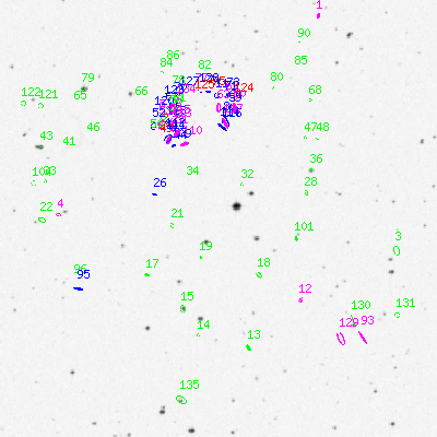 Skyview survey image