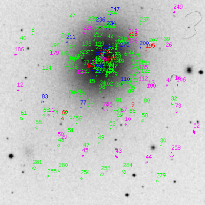 Skyview survey image