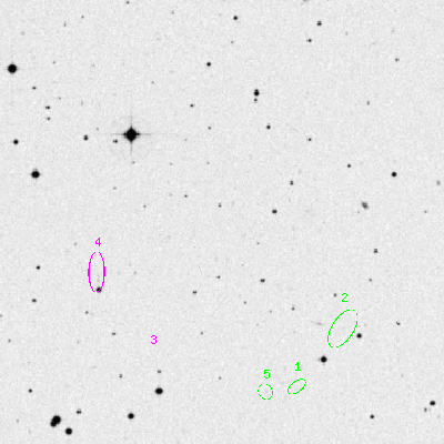 Skyview survey image