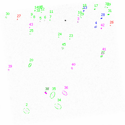 ccd6 smooth0cl image