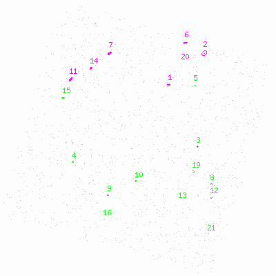 ccd3 fullimage image