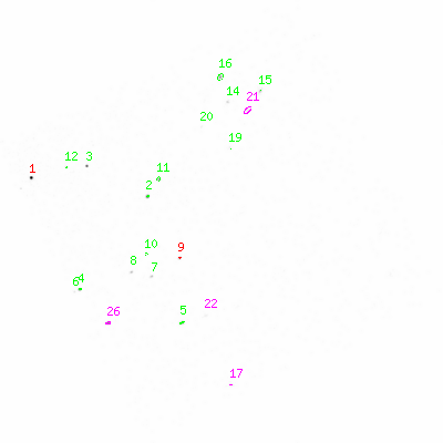 ccd2 smooth0cl image