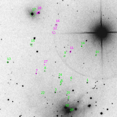 Skyview survey image