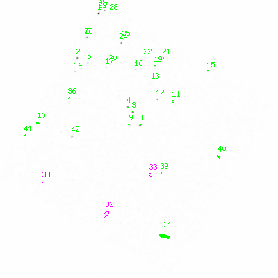 ccd3 smooth0cl image