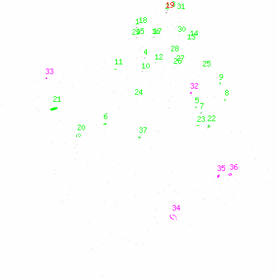 ccd3 fullimage image