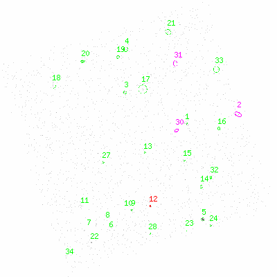 ccd3 fullimage image