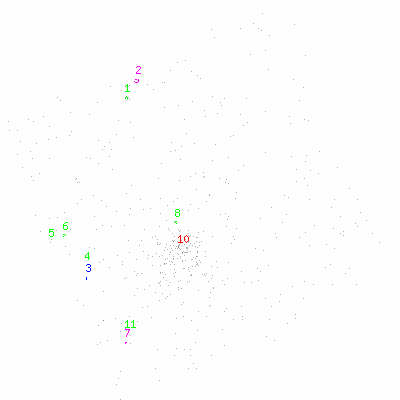 ccd3 fullimage image