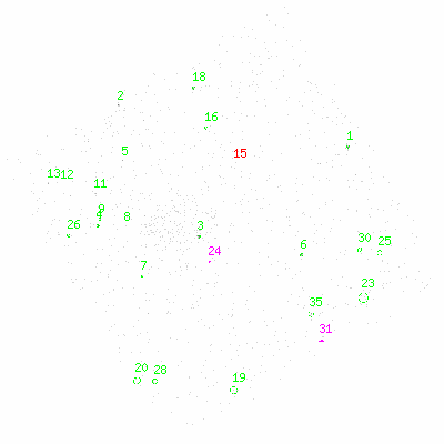 ccd3 fullimage image