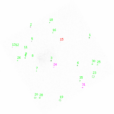 ccd3 smooth0cl image