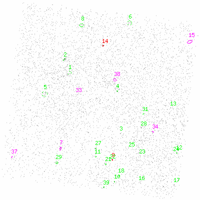 ccd3 fullimage image