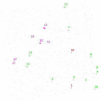 ccd2 fullimagecl image