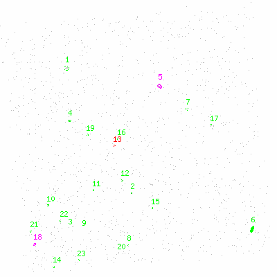 ccd3 fullimage image