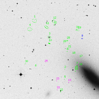 Skyview survey image