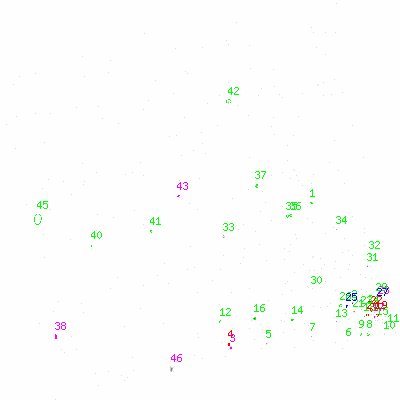 ccd3 fullimage image