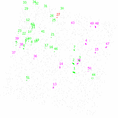 ccd3 fullimage image