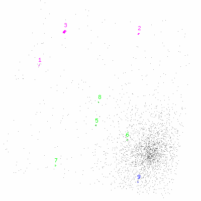 ccd3 fullimage image