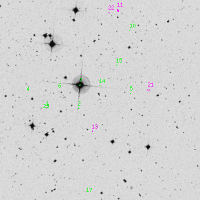 Skyview survey image