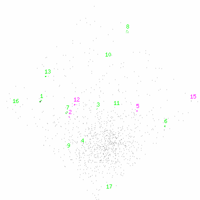 ccd3 fullimage image