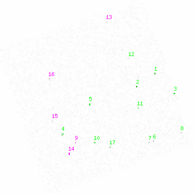 ccd3 smooth0cl image