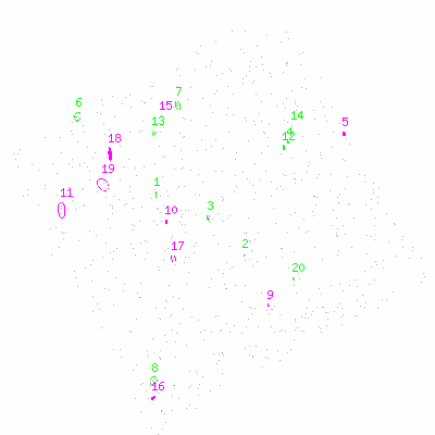 ccd3 fullimage image