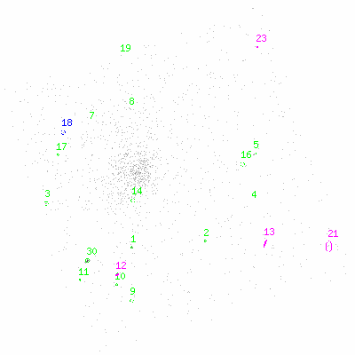 ccd3 fullimage image