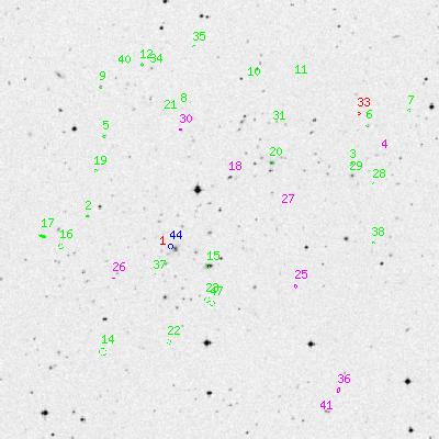 Skyview survey image