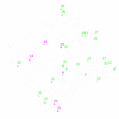 ccd3 fullimage image