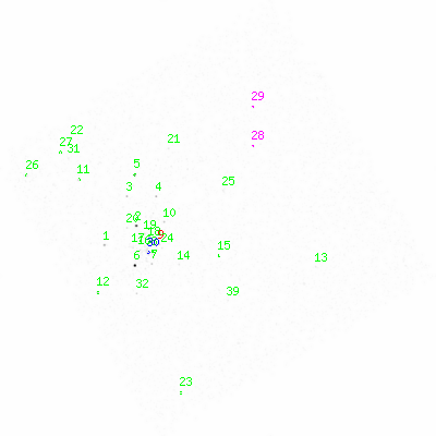 ccd7 smooth0cl image