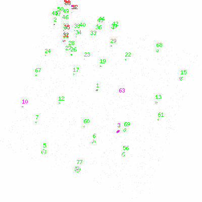 ccd3 fullimage image