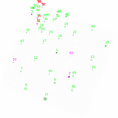 ccd3 smooth0cl image