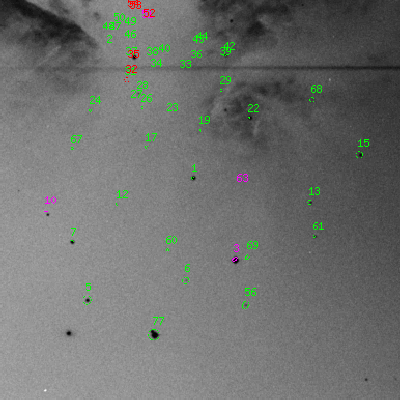 Skyview survey image