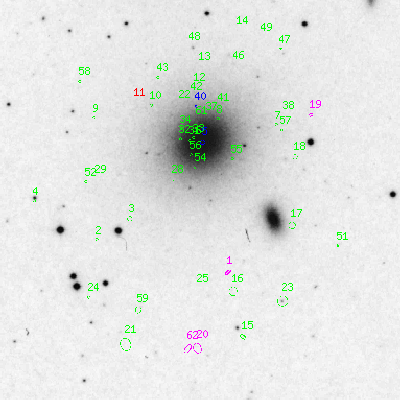 Skyview survey image