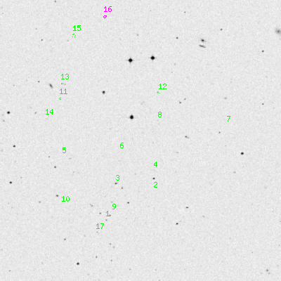 Skyview survey image