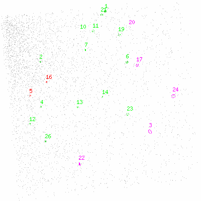 ccd2 fullimage image