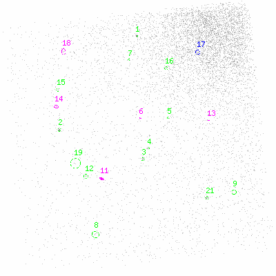 ccd3 fullimage image