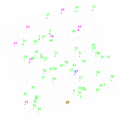 ccd3 fullimage image