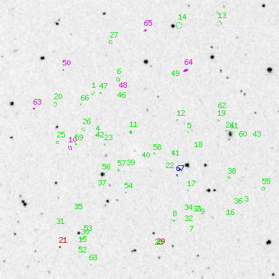 Skyview survey image