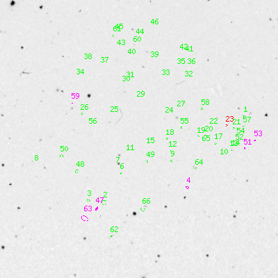 Skyview survey image