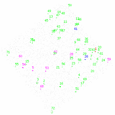 ccd3 fullimage image