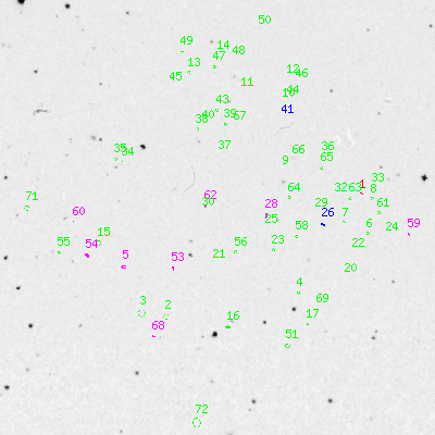 Skyview survey image