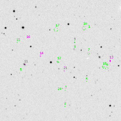 Skyview survey image