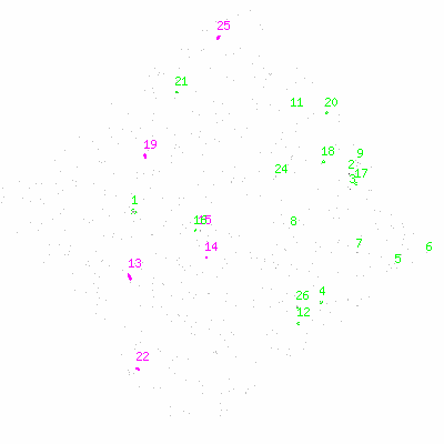 ccd3 fullimage image